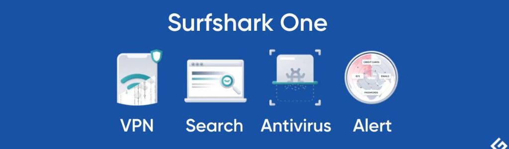 Surfshark-image